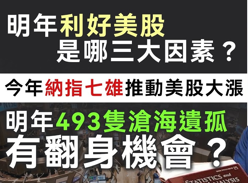 何國良：明年利好美股是哪三大因素？今年納指七雄推動美股大漲 明年493隻滄海遺孤有翻身機會？